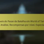 Níveis do Passe de Batalha em World of Tanks Blitz: Análise, Recompensas por nível, Expectativas